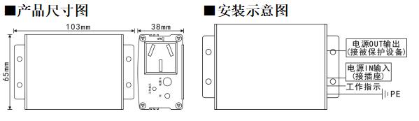 等電電源防雷模塊.jpg