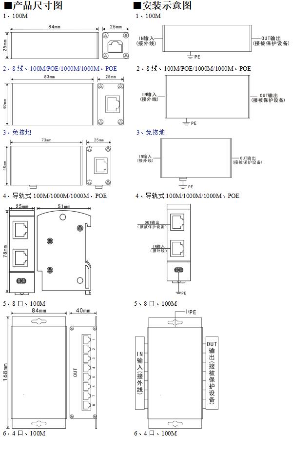 計(jì)算機(jī)網(wǎng)絡(luò)防雷器.jpg
