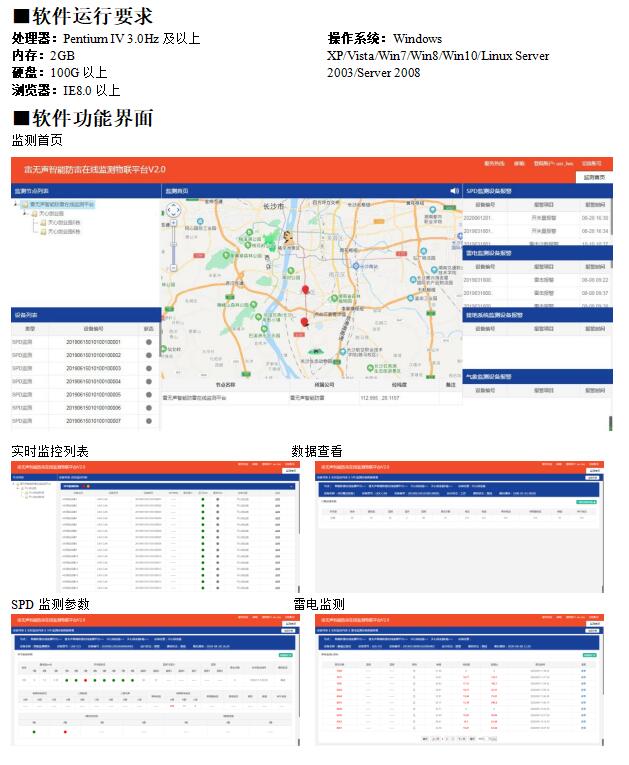 智能防雷在線監(jiān)測物聯(lián)平臺(tái)軟件