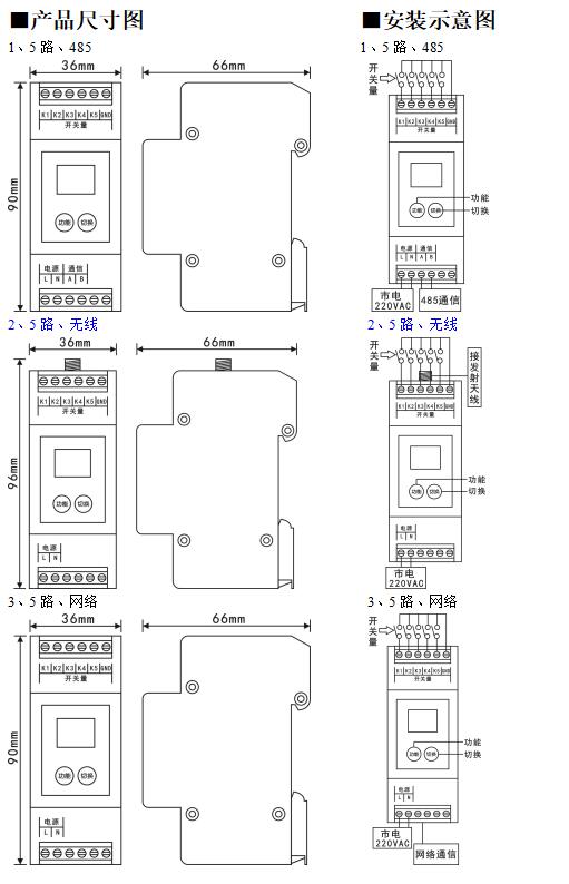 采集模塊.jpg