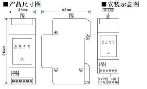 無線服務(wù)器.jpg