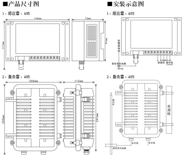 雷電峰值記錄儀.jpg