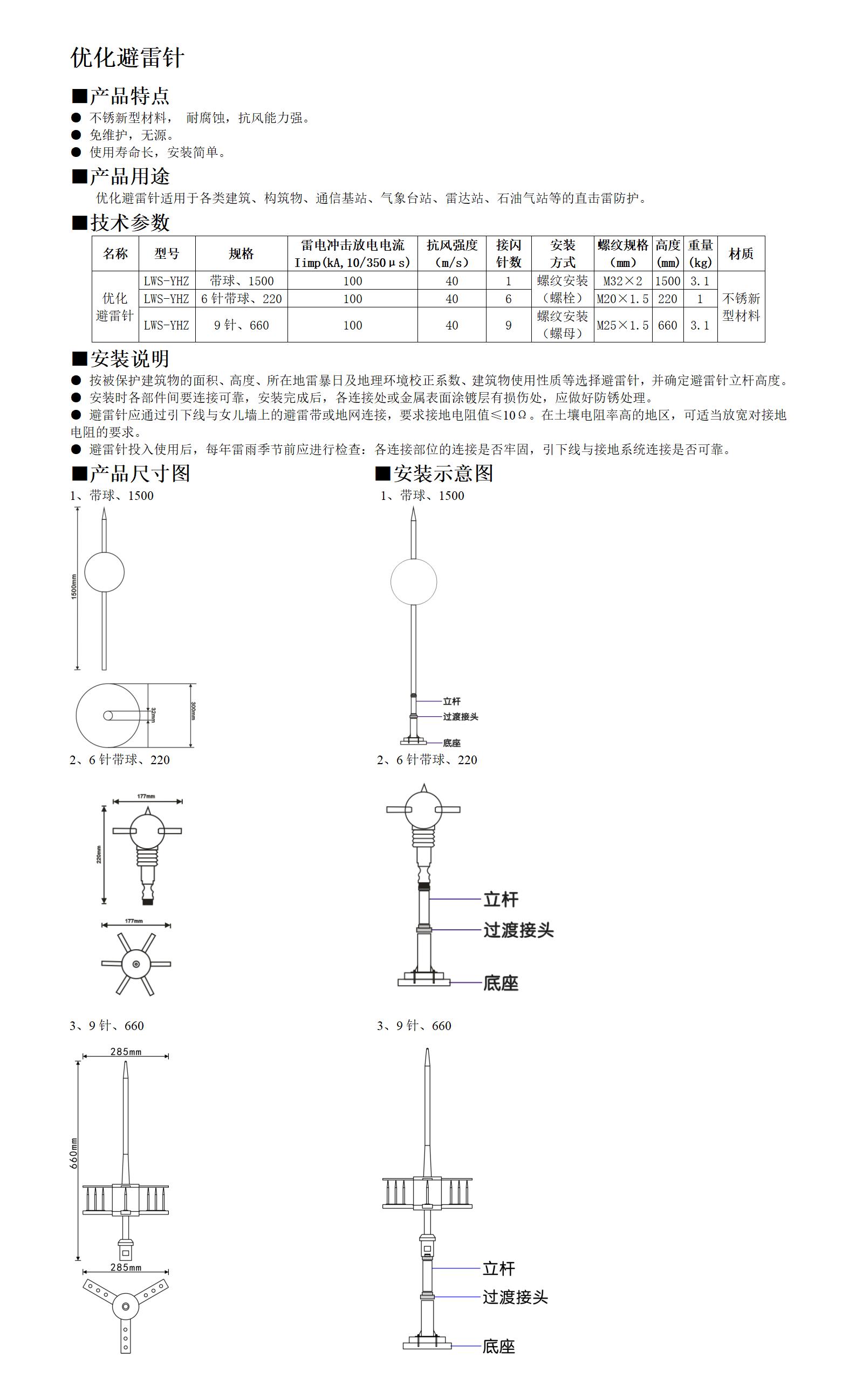8、優(yōu)化避雷針_01.jpg