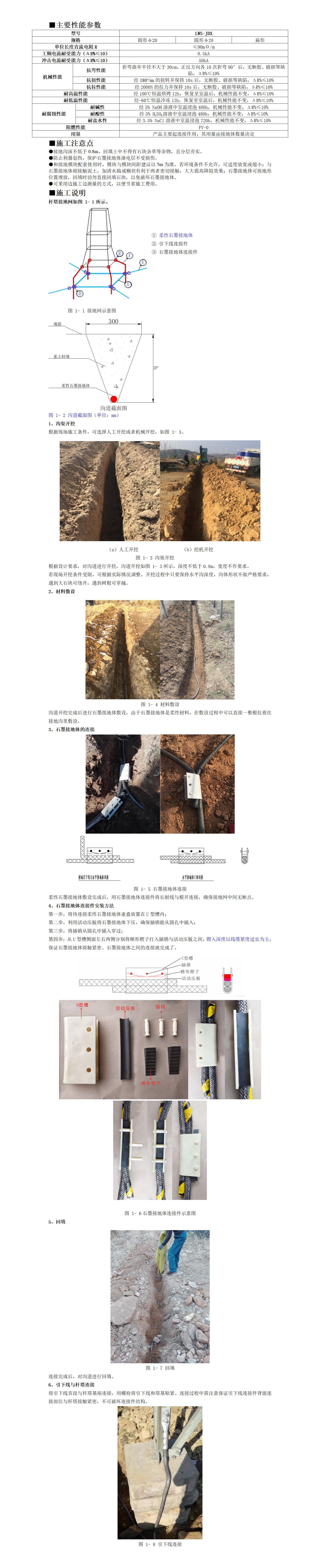柔性石墨接地體_01.jpg