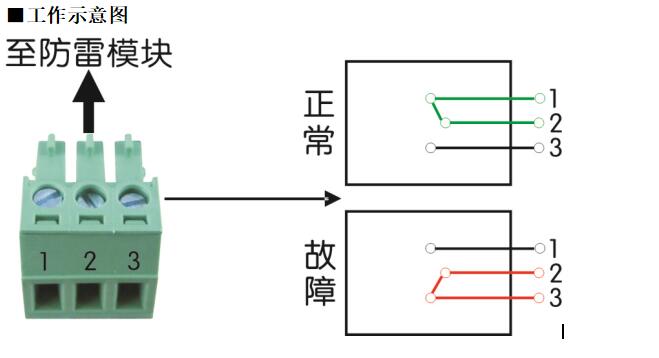 模塊遙信端子.jpg