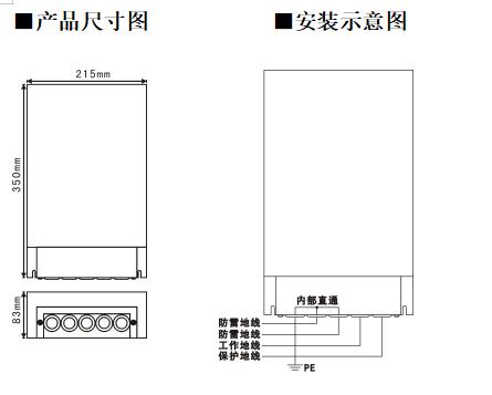 放電為反擊箱.jpg