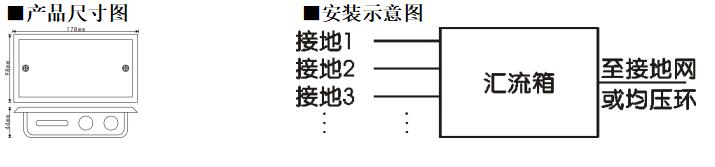 匯流箱.jpg